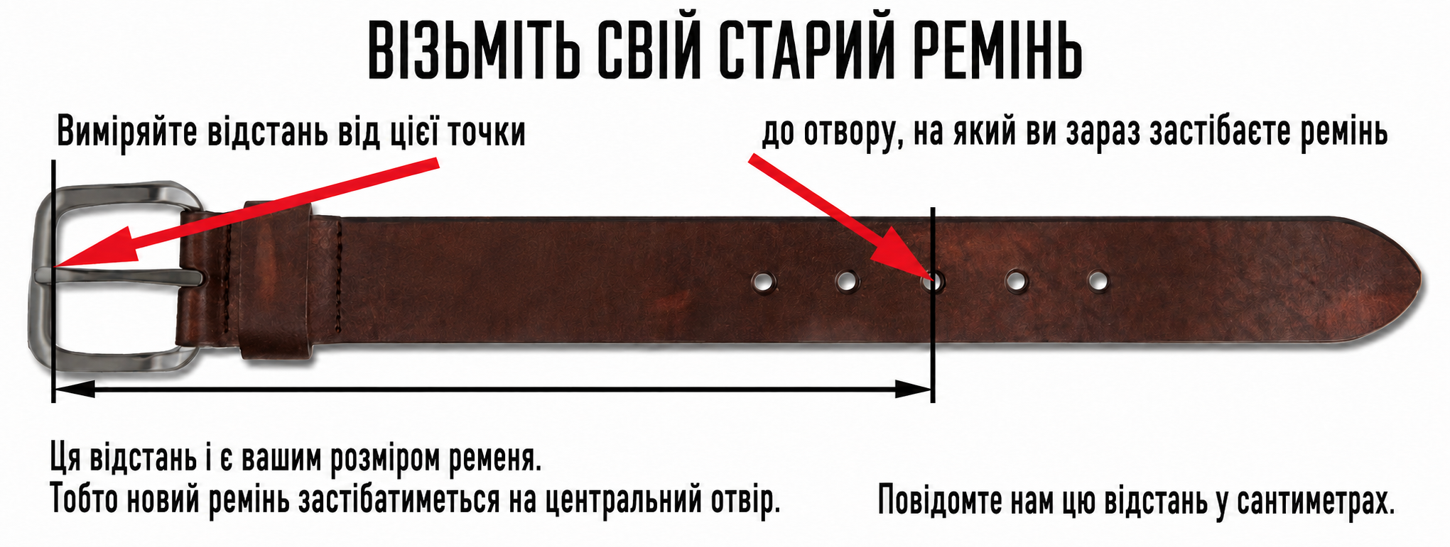 Як визначити розмір ременя